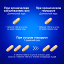 Детралекс 1000 мг таблетки 60 шт