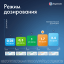 Инсудайв Слим 1,7 мг/доза раствор для инъекций шприц-ручка 3 мл + иглы