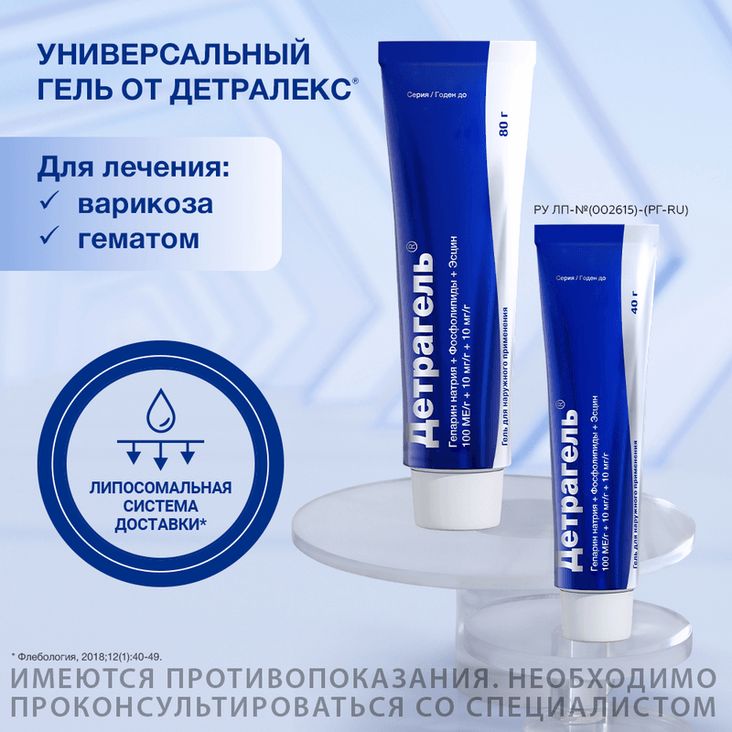Детрагель гель для наружного применения 40 г
