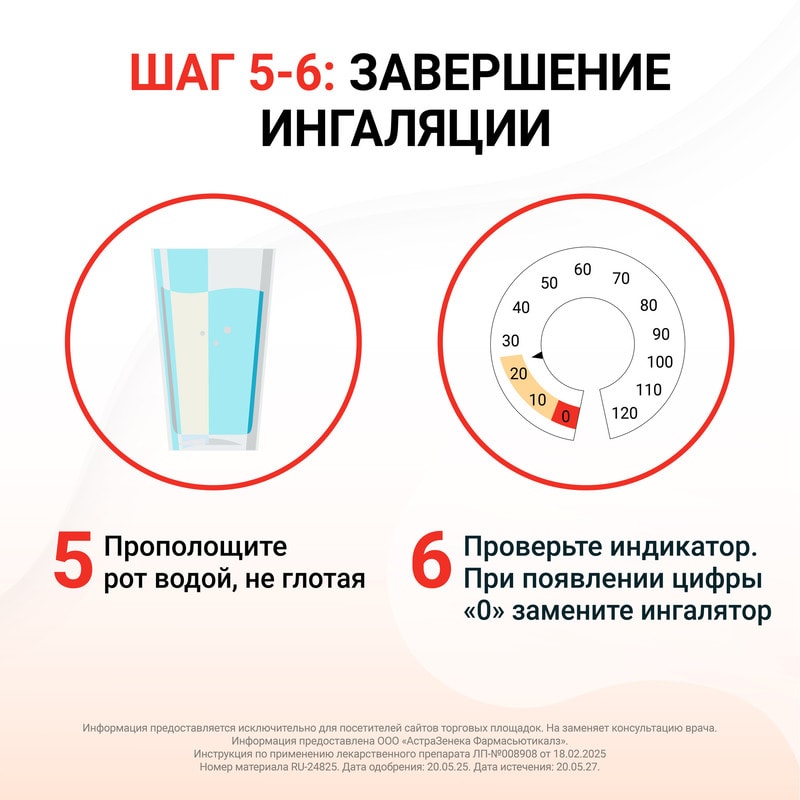 Симбикорт Рапихалер 160 мкг/доза+4,5 мкг/доза аэрозоль для ингаляций 120 доз