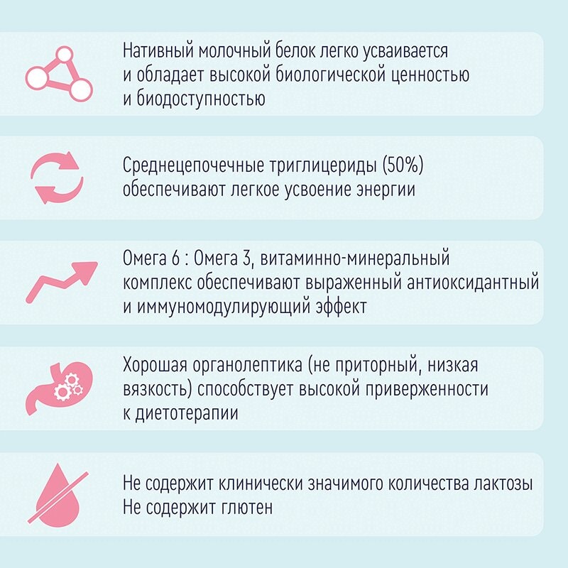Нутриэн Стандарт диетическое лечебное питание Клубника 200 мл