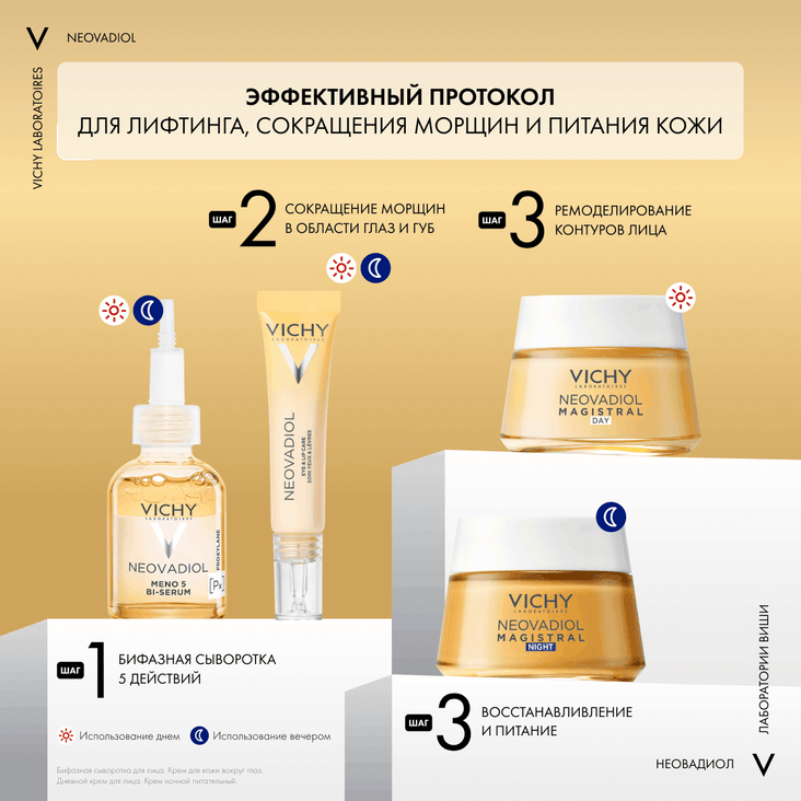 Vichy Neovadiol Ночной антивозрастной крем восстанавливающий в период менопаузы 50 мл