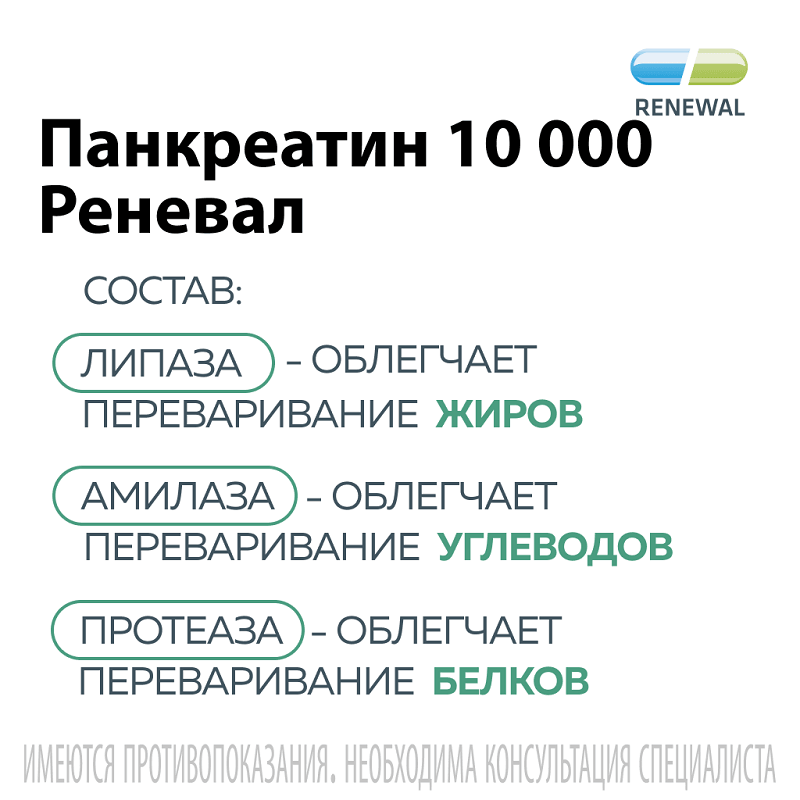 Панкреатин Реневал 10000 ЕД таблетки 20 шт