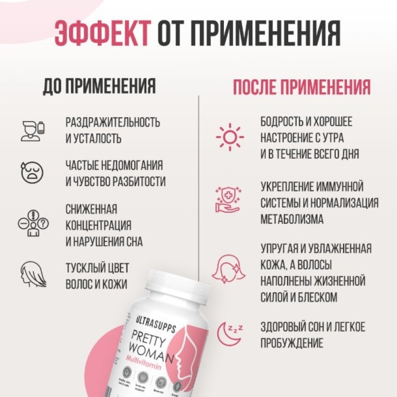 Ultrasupps Мультивитаминная формула для женщин каплеты 60 шт