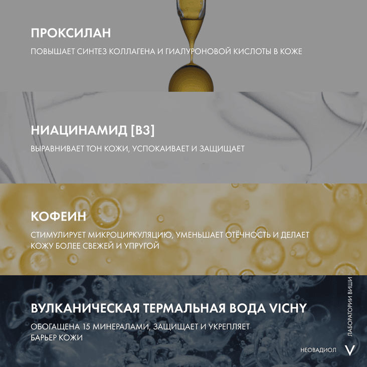 Vichy Neovadiol Антивозрастной крем-уход для кожи в области вокруг глаз и губ в период менопаузы 15 мл