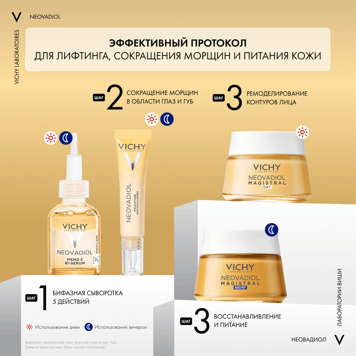 Vichy Neovadiol Антивозрастной крем-уход для кожи в области вокруг глаз и губ в период менопаузы 15 мл