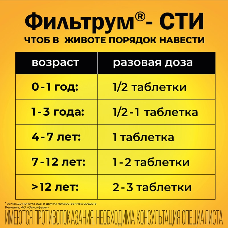 Фильтрум-СТИ таблетки 400 мг 10 шт