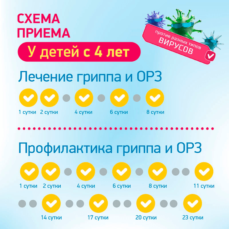 Циклоферон 150 мг таблетки 20 шт