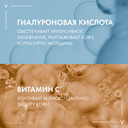 Vichy ЛифтАктив Гиалуроник/Специалист НА/Супрем крем для нормальной кожи 50 мл