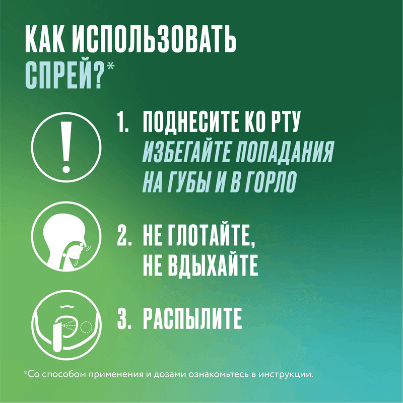Никоретте 1 мг/доза спрей Мята 150 доз 13,2 мл