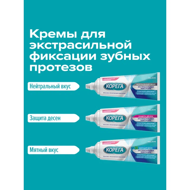 Корега Экстрасильная фиксация Крем для фиксации зубных протезов Мята 70 г