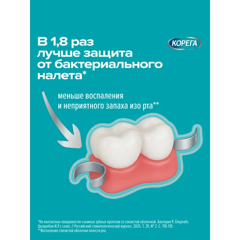 Корега Экстрасильная фиксация Крем для фиксации зубных протезов Мята 70 г