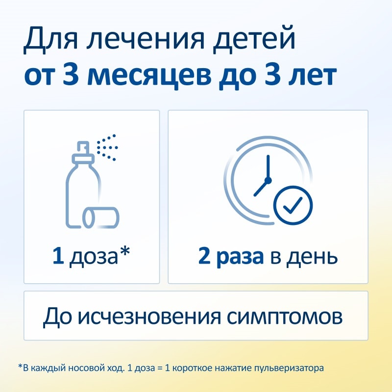 ИРС 19 спрей назальный 20 мл