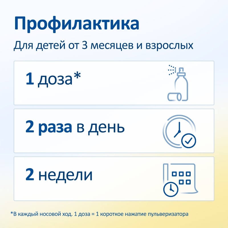 ИРС 19 спрей назальный 20 мл