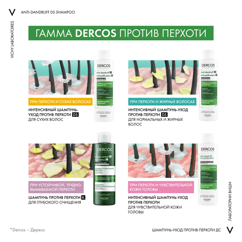 Vichy Dercos Шампунь-уход интенсивный против перхоти для нормальных и жирных волос 200 мл