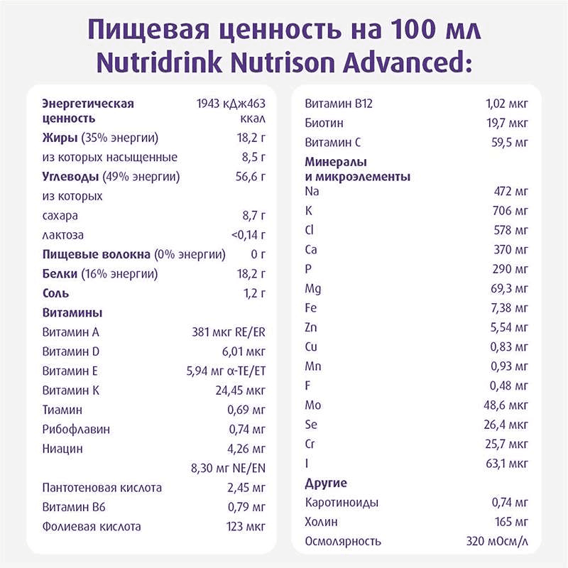 Нутридринк Нутризон Адванст смесь сухая для энтерального питания 322 г