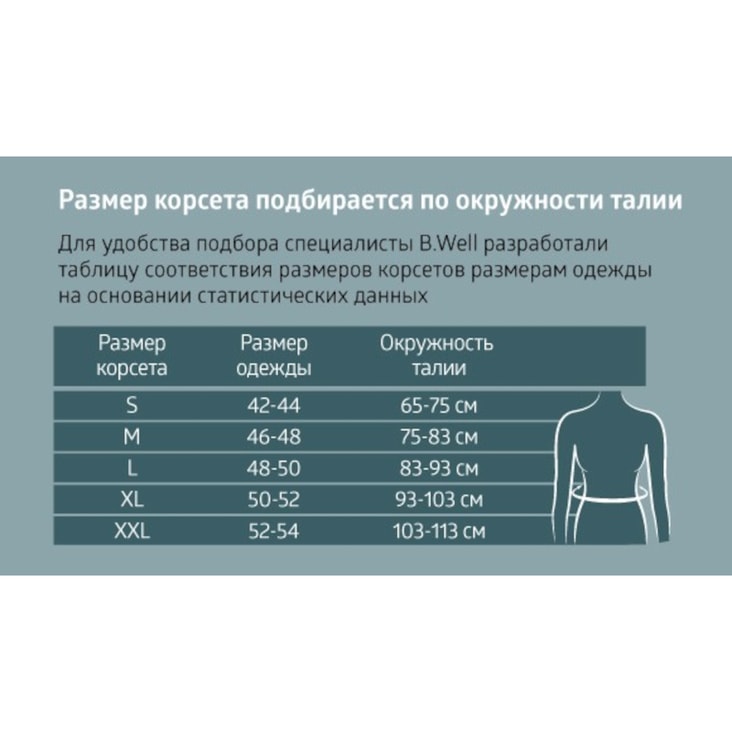 B.Well Med Корсет поясничый ортопедический W-141 размер M Бежевый