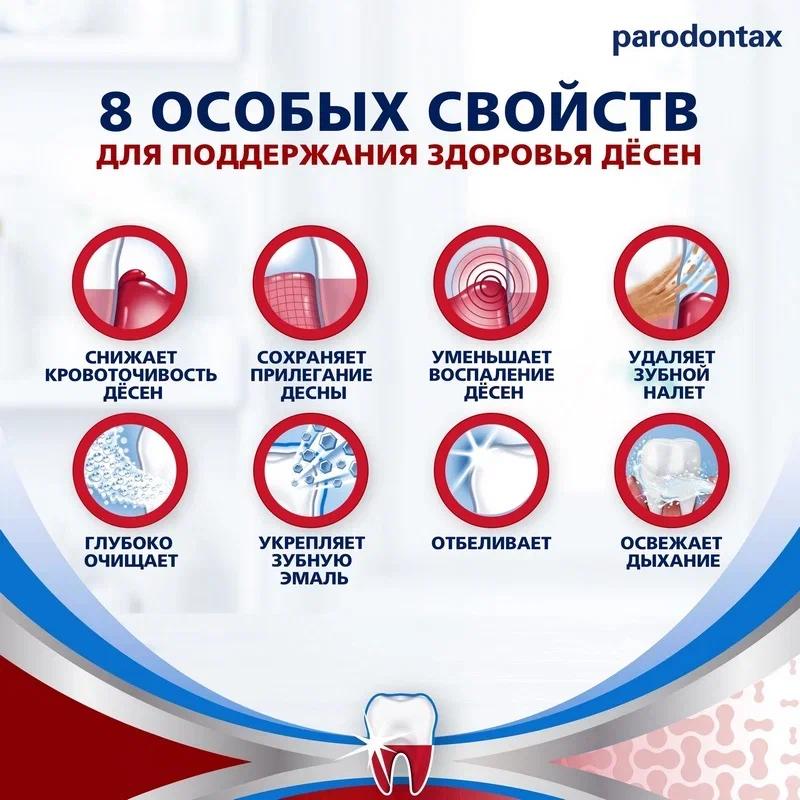 Пародонтакс Комплексная защита Паста зубная 75 мл