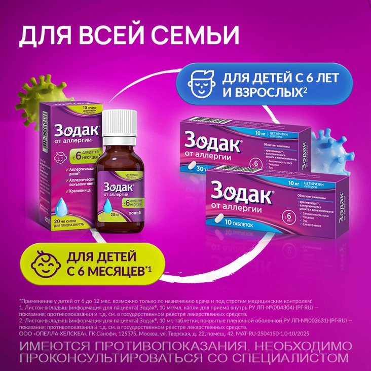 Зодак 10 мг таблетки 10 шт