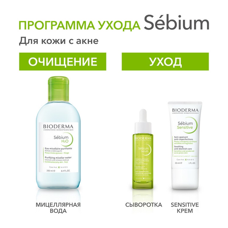 Bioderma Себиум Н2О Вода мицеллярная для жирной и комбинированной кожи 250 мл