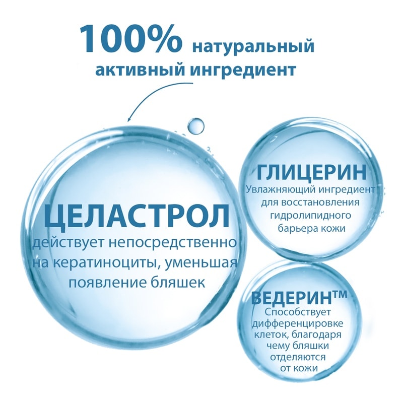 Ducray Kertyol PSO Гель очищающий сверхпитательный 400 мл