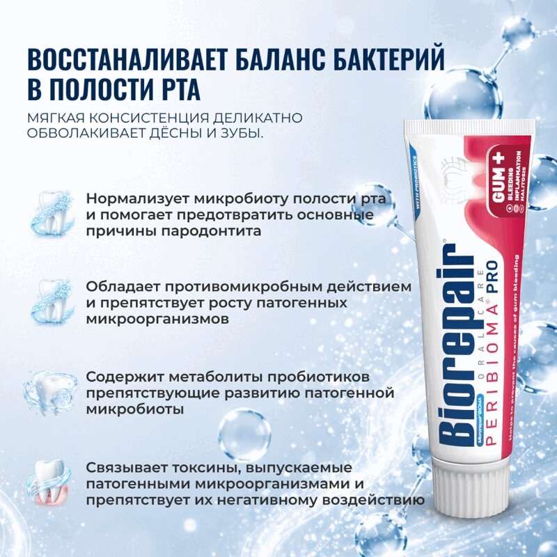 BioRepair Перибиома Паста зубная туба 75 мл 1 шт