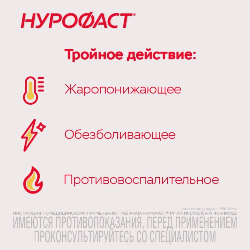 Нурофаст 200 мг таблетки 20 шт