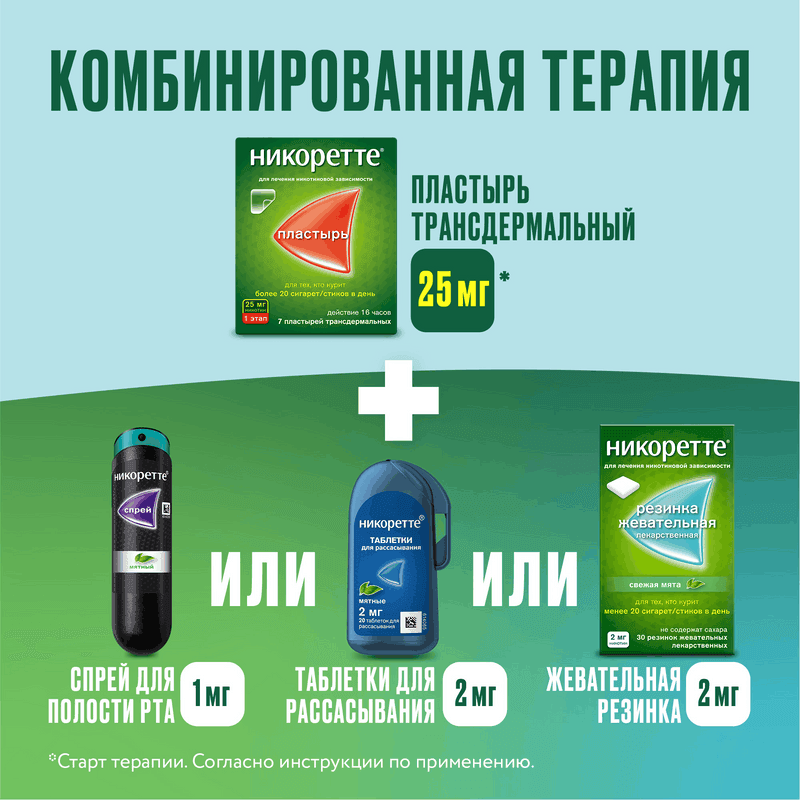 Никоретте 25 мг/16 ч пластырь трансдермальный 1 этап 7 шт