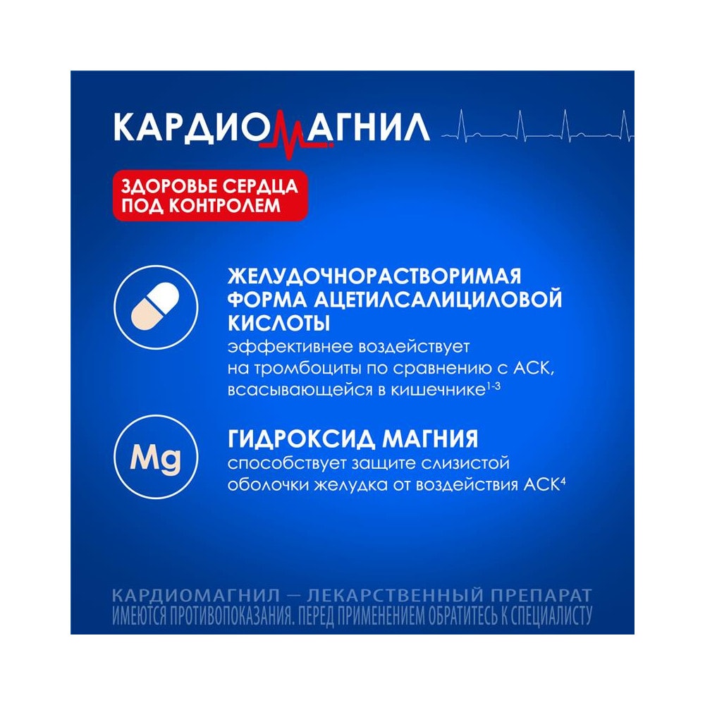 Кардиомагнил 75 мг+15,2 мг таблетки 100 шт