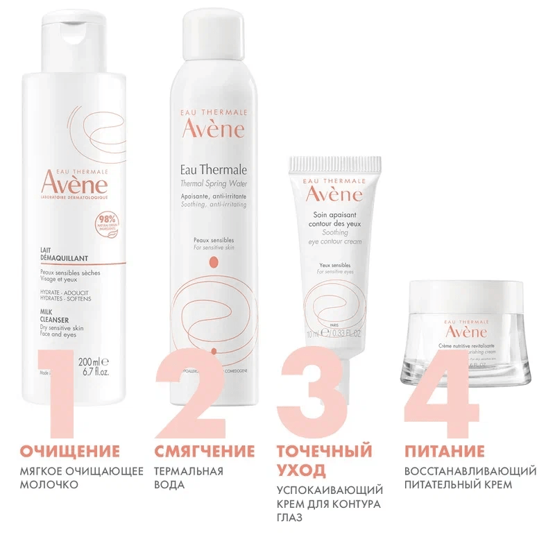 Avene Молочко мягкое очищающее для лица 200 мл