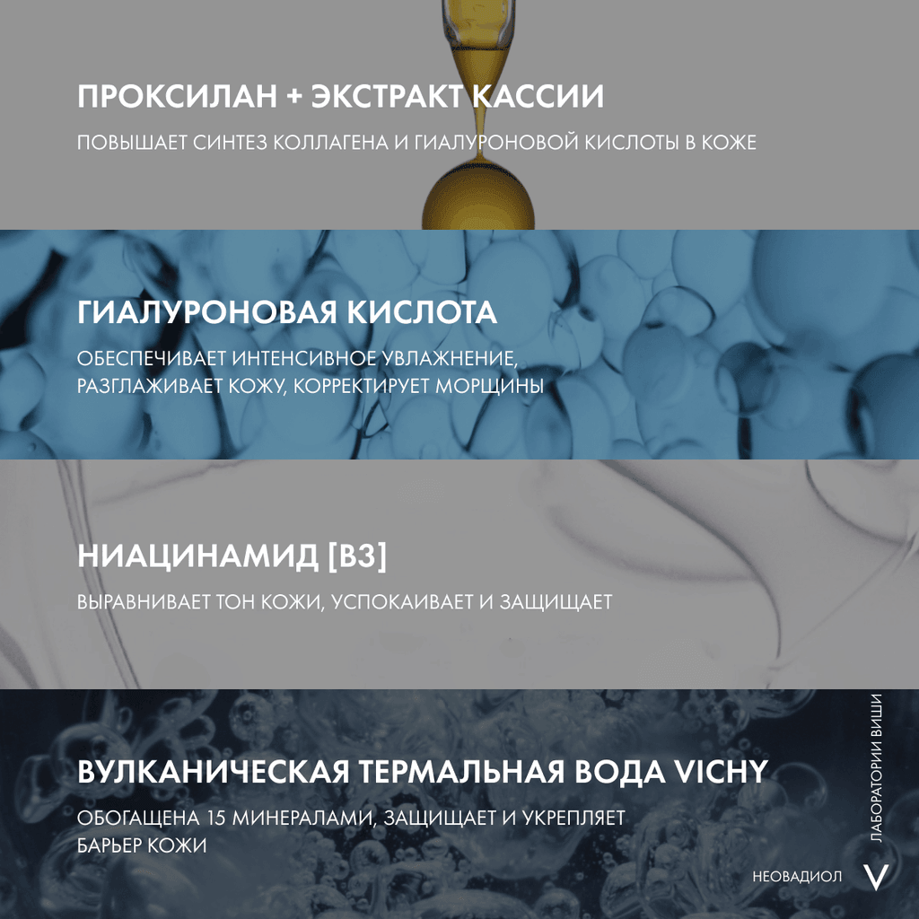 Vichy Neovadiol Дневной антивозрастной лифтинг-крем для нормальной и комбинированной кожи 50 мл