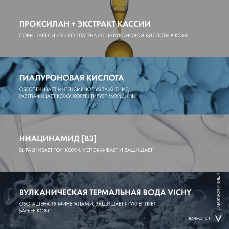 Vichy Neovadiol Ночной антивозрастной крем для лица уплотняющий в период пред-менопаузы 50 мл