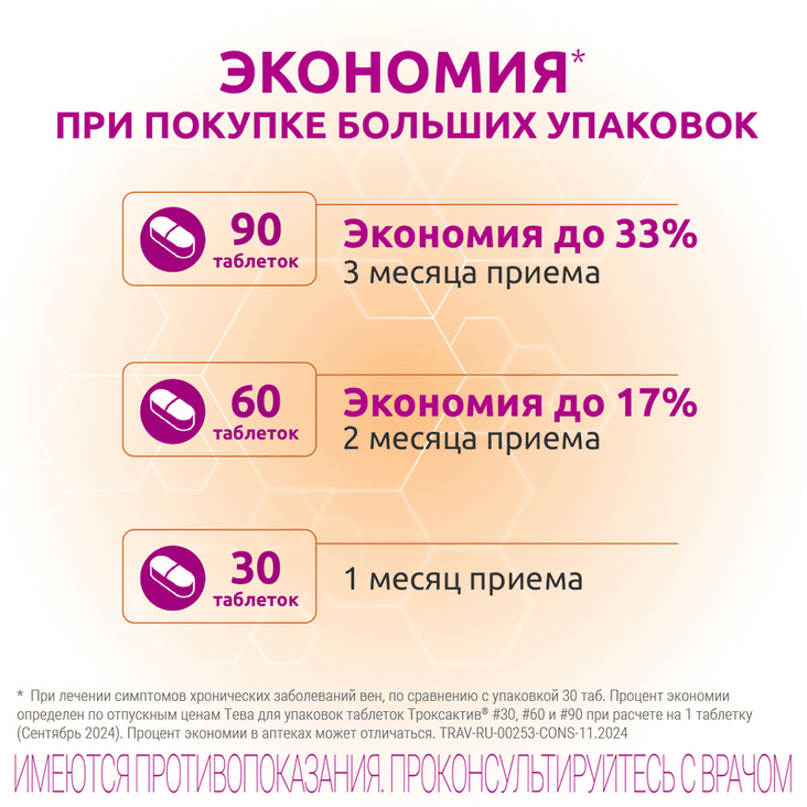 Троксактив 1000 мг таблетки 30 шт