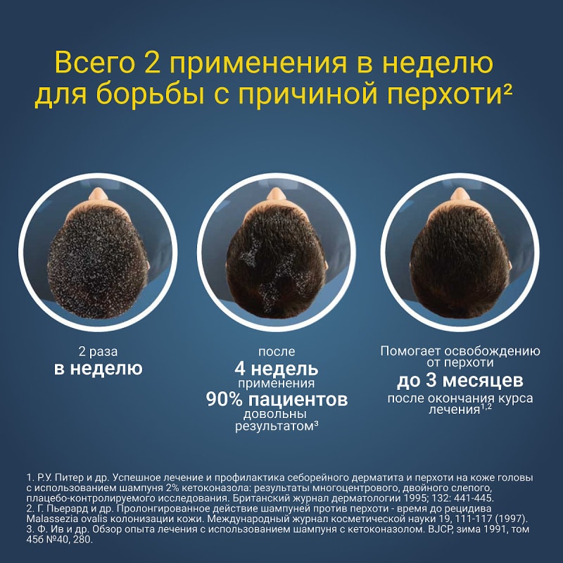 Низорал 2% шампунь лекарственный от перхоти 120 мл