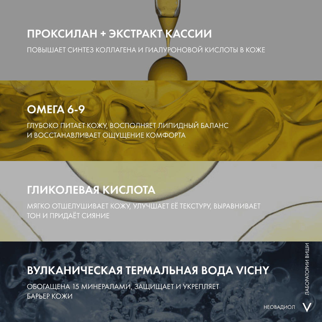 Vichy Neovadiol Антивозрастная сыворотка для лица с ниацинамидом и витамином С 5 действий 30 мл