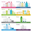 Bioderma Photoderm Lait Ultra Молочко солнцезащитное SPF 50+ для чувствительной кожи 200 мл