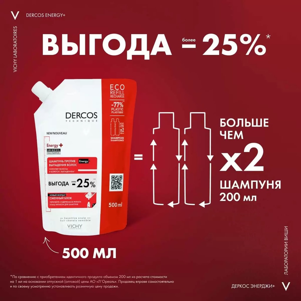 Vichy Dercos Energy+ Шампунь против выпадения и истончения волос Сменный блок 500 мл