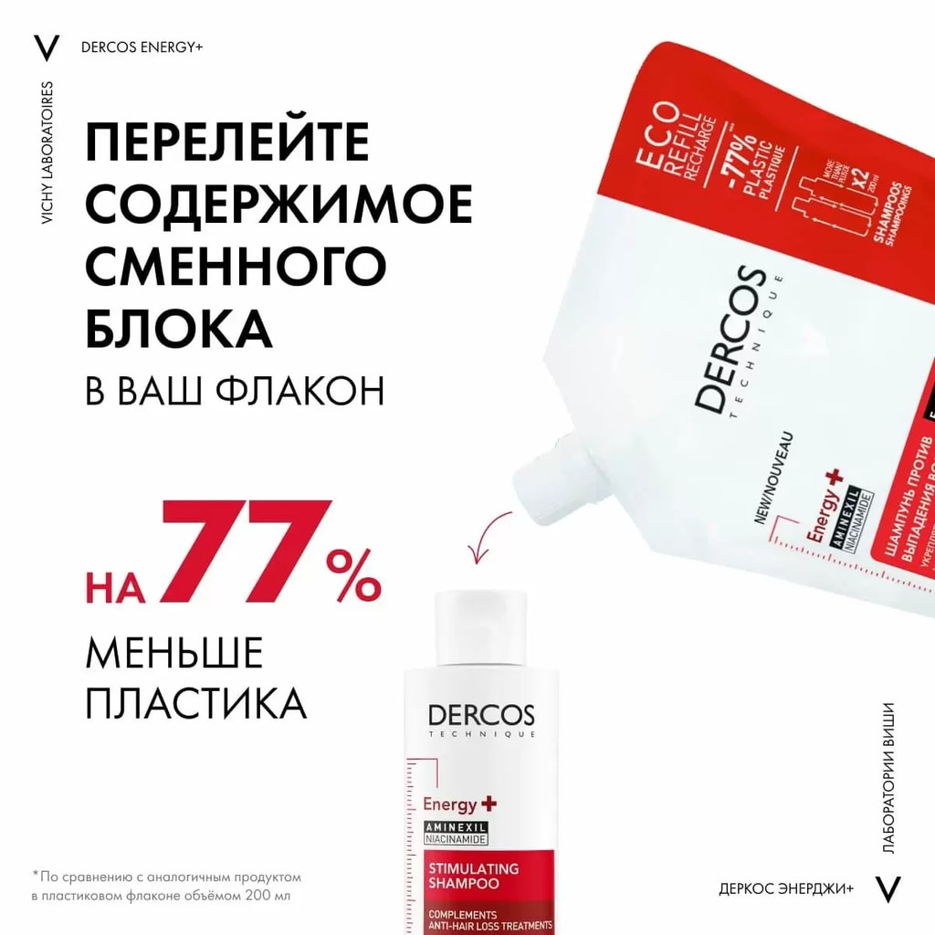 Vichy Dercos Energy+ Шампунь против выпадения и истончения волос Сменный блок 500 мл