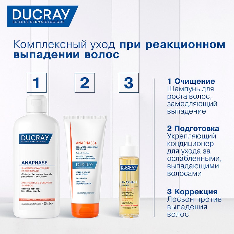 Ducray Anaphase Creastim Лосьон для роста волос замедляющий выпадение 60 мл