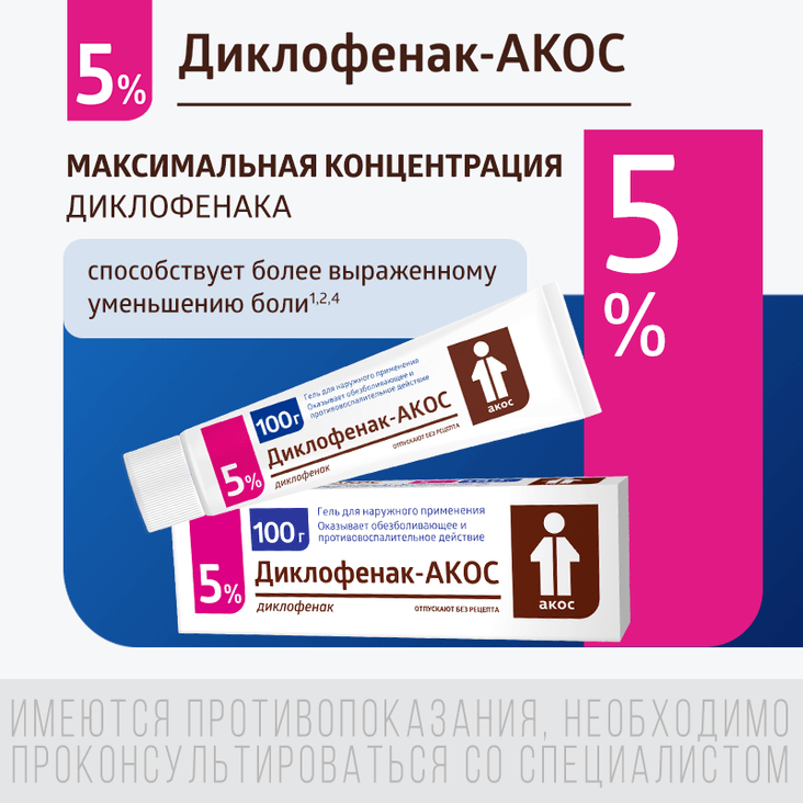 Диклофенак-АКОС 5% гель для наружного применения 100 г