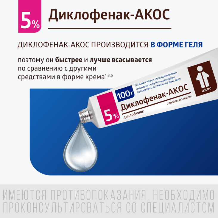 Диклофенак-АКОС 5% гель для наружного применения 100 г