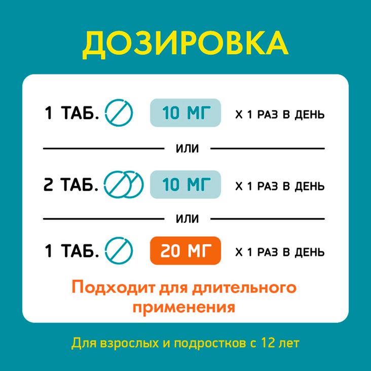 Аллергостин 20 мг таблетки 10 шт