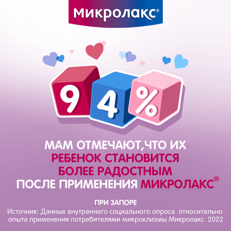 Микролакс Для детей раствор ректальный микроклизма 5 мл 12 шт