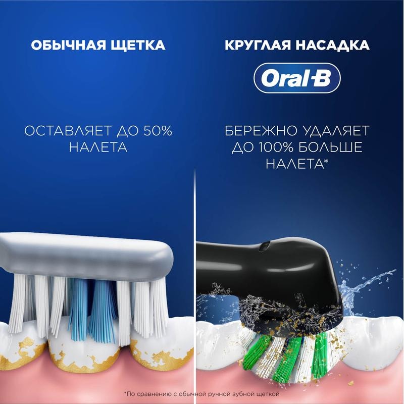 Oral-B Набор Vitality Pro Зубная щетка электрическая + Essential Floss Нить зубная
