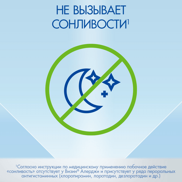 Визин Алерджи 0,05% капли глазные 4 мл