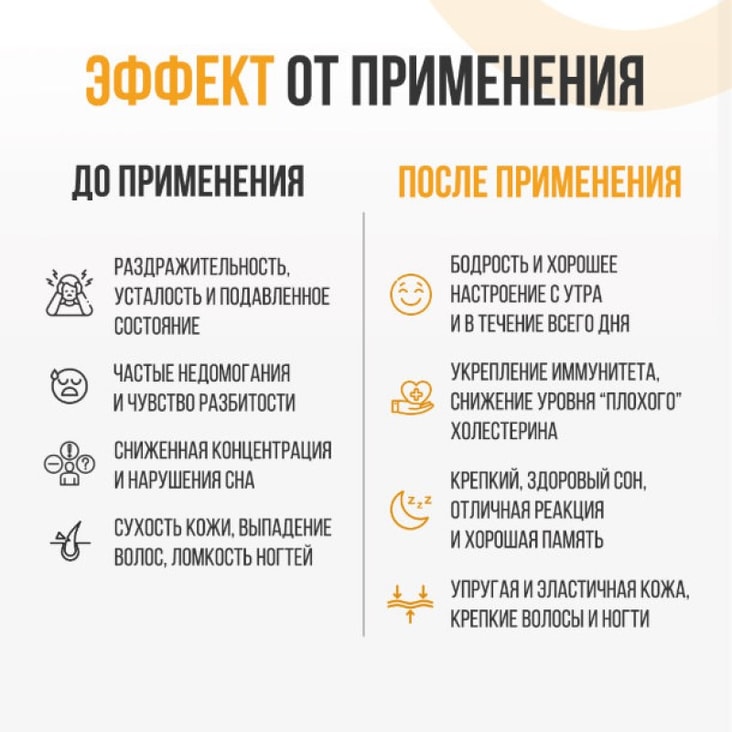 Ultrasupps Витамин В Комплекс капсулы 30 шт