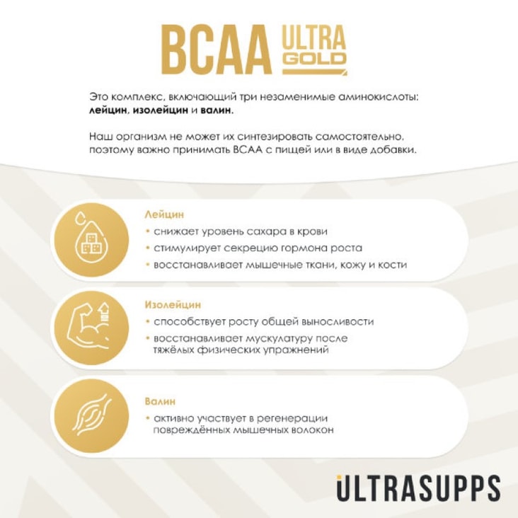 Ultrasupps Ultra Gold BCAA 2:1:1 порошок Малина 300 г