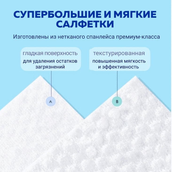 Hoppi Салфетки влажные детские 240 шт