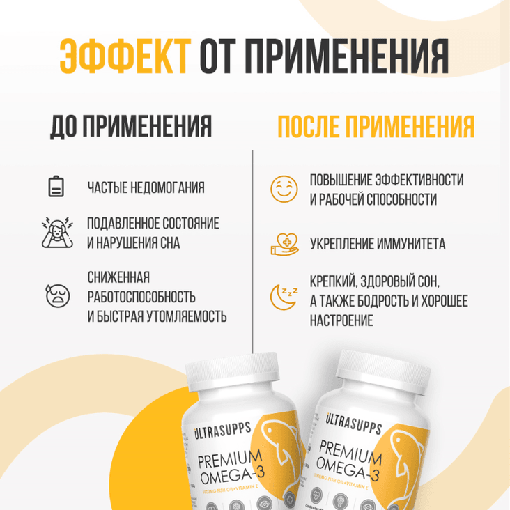 Ultrasupps Премиум Омега-3 капсулы 30 шт