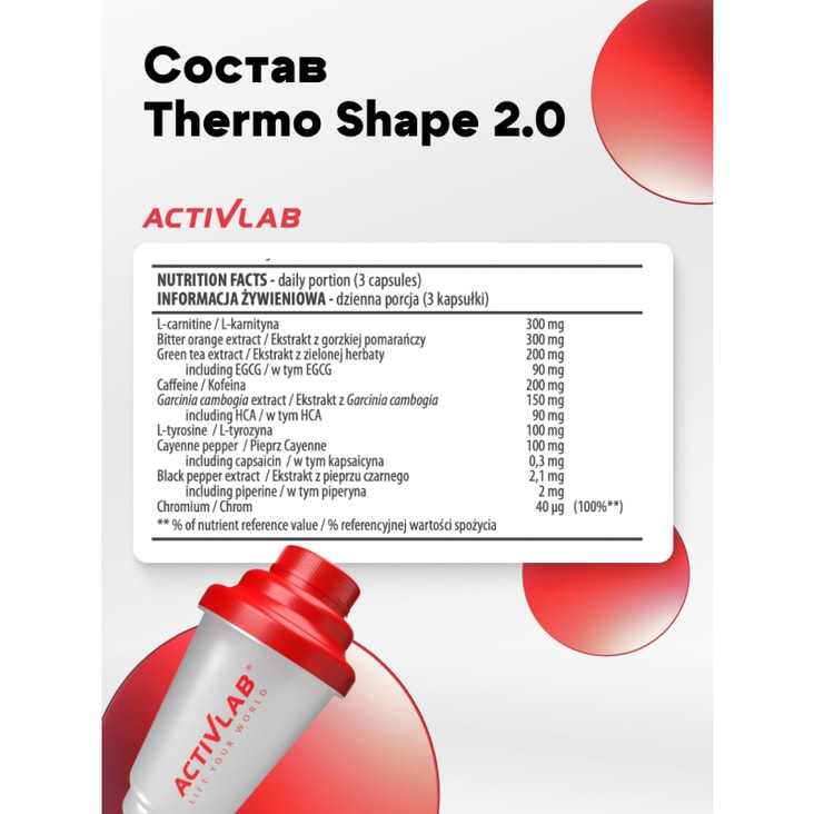 ActivLab Thermo Shape 2.0 Жиросжигатель капсулы 90 шт